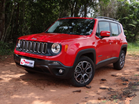 #semcortes Avaliação Jeep Renegade Longitude Diesel